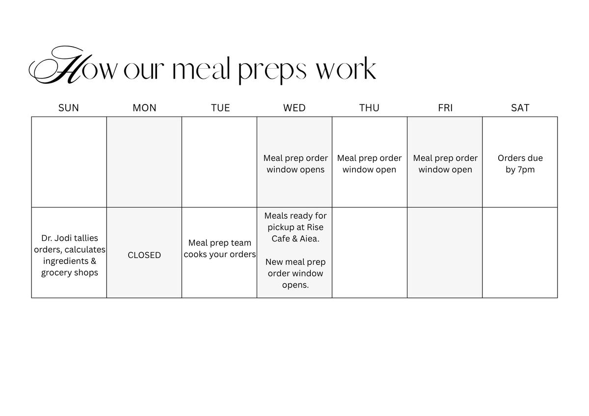 Rise Cafe Meal Prep Weekly Overview Planner